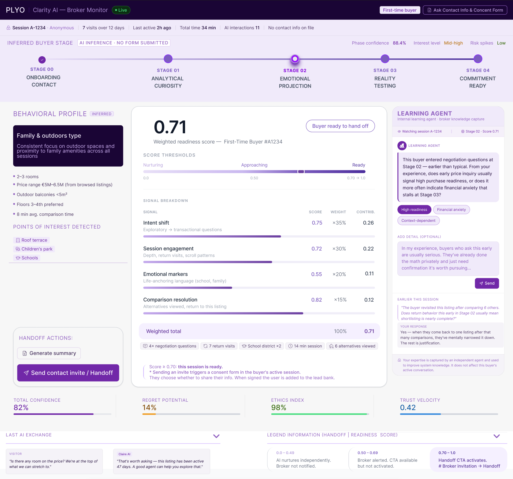 Broker-facing dashboard, Clarity AI broker monitor